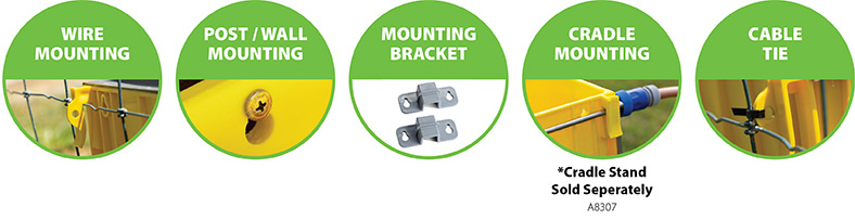 Five Mounting Options